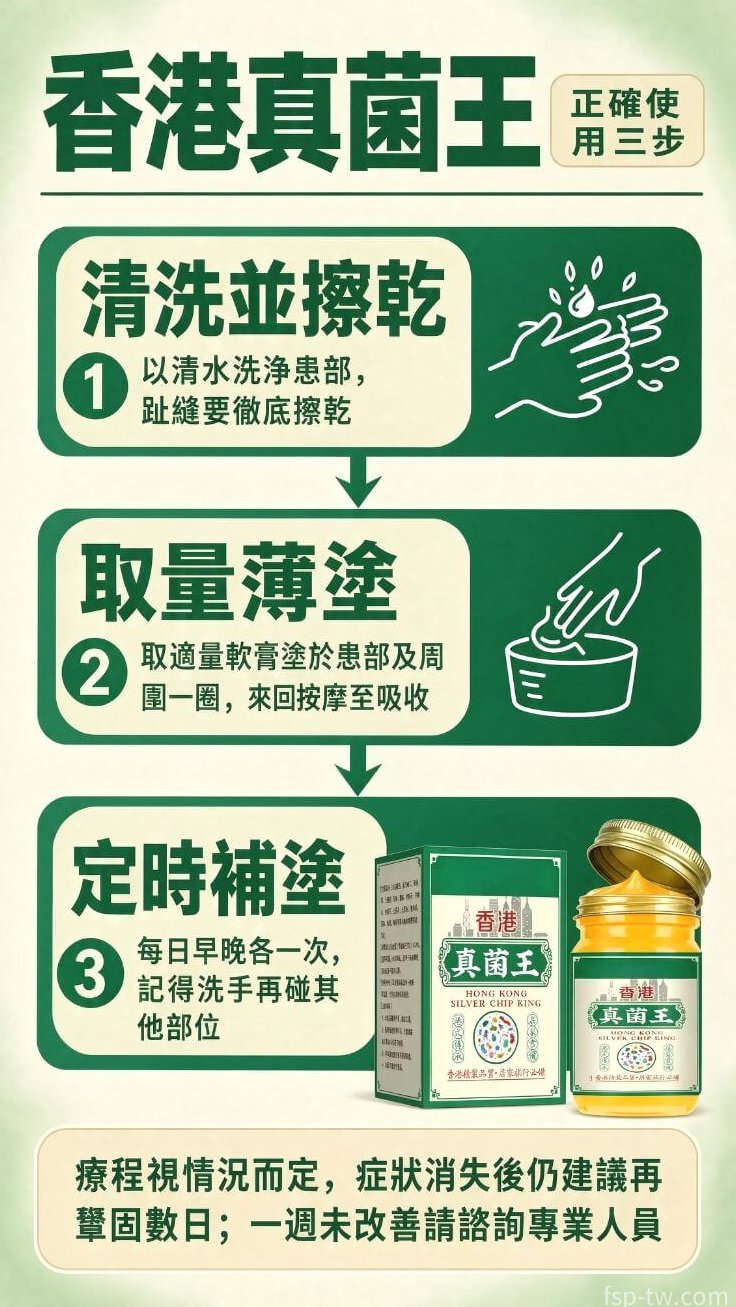 香港真菌王-正確使用三步